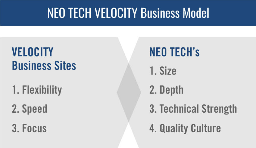 NEOTech EMS business model for OEMs, Original Equipment Manufacturers 